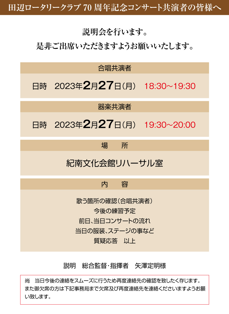 ̂m点