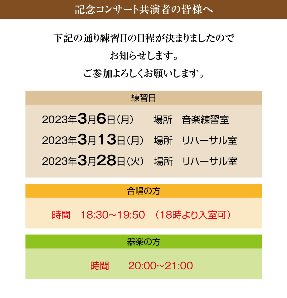 K̂m点